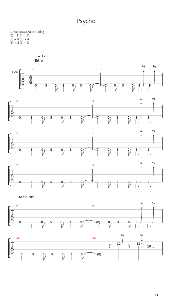 Psycho吉他谱