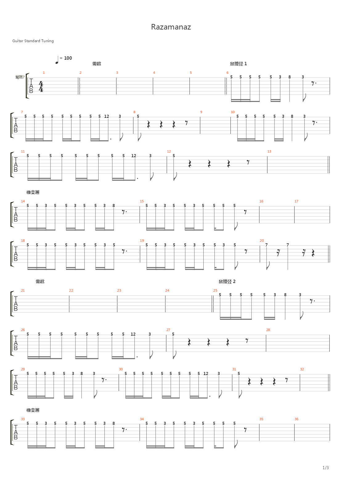 Razamanaz吉他谱