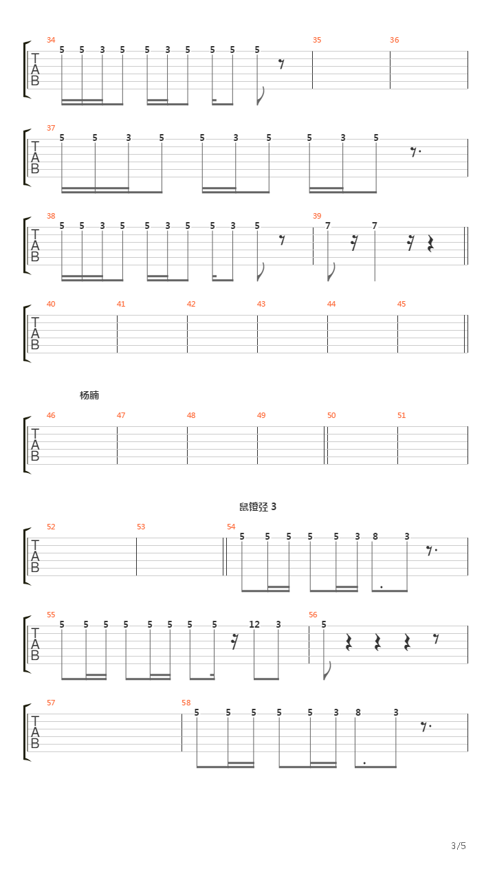 Razamanaz吉他谱