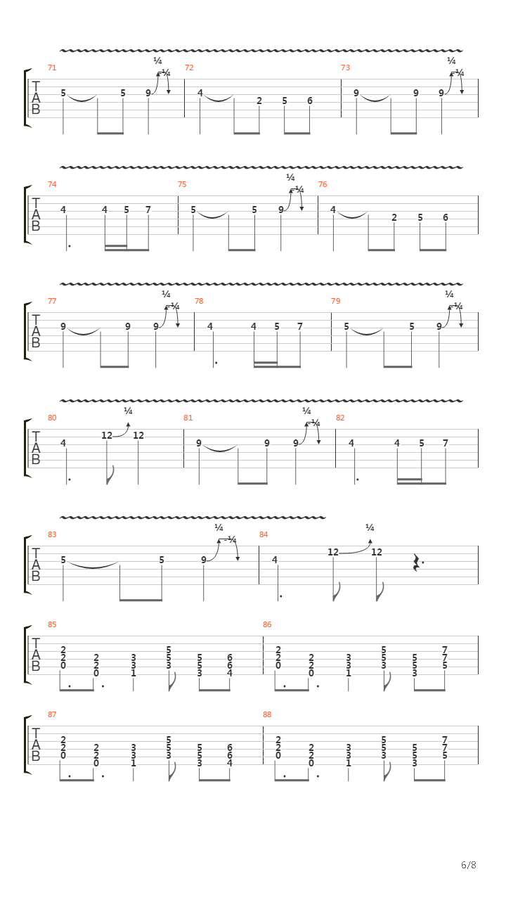 March of Youth吉他谱