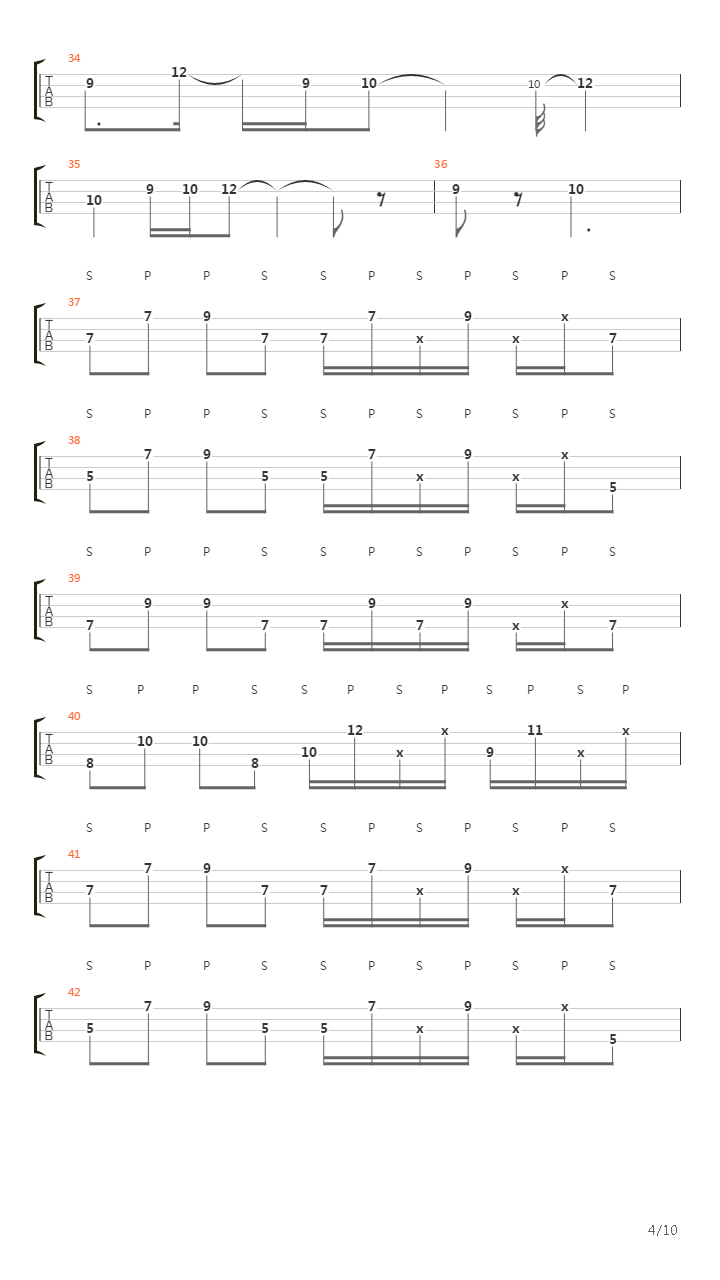 Can't Stop (Bass Cover)吉他谱