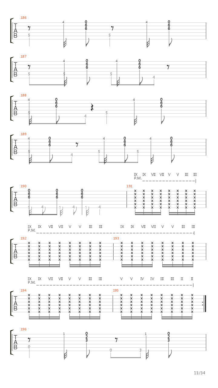 Czech Fairy Tales吉他谱