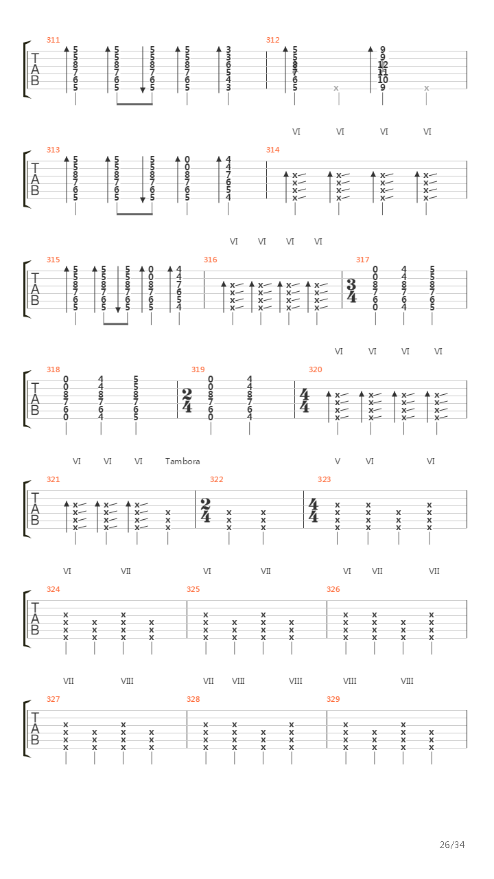 Czech Fairy Tales吉他谱