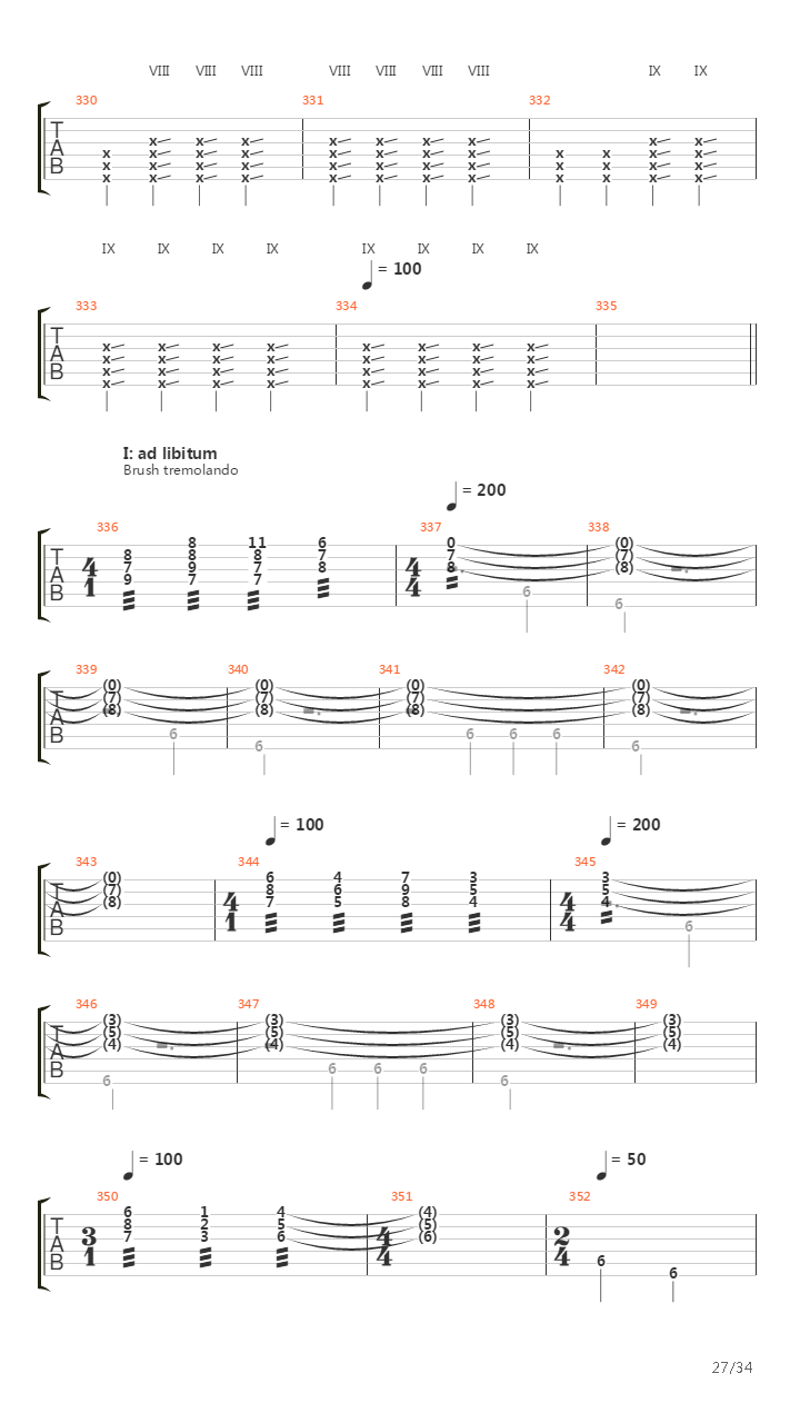 Czech Fairy Tales吉他谱