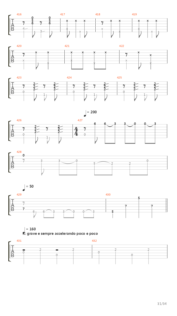 Czech Fairy Tales吉他谱