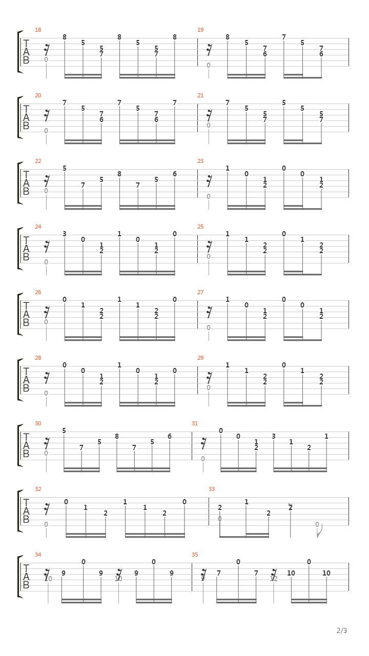 Milongue Del Ayer吉他谱