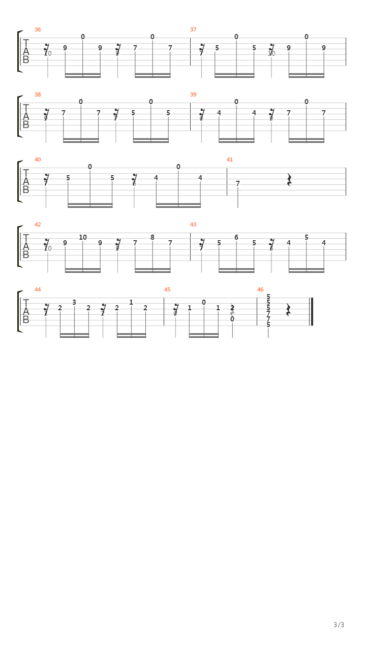 Milongue Del Ayer吉他谱