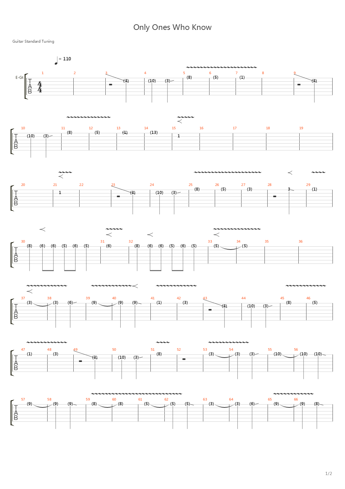 Only Ones Who Know吉他谱