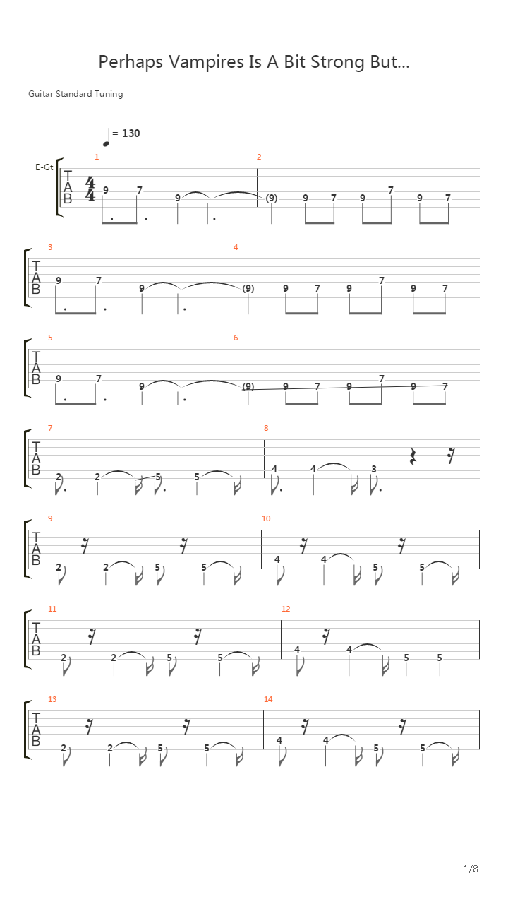 Perhaps Vampires Is A Bit Strong But吉他谱