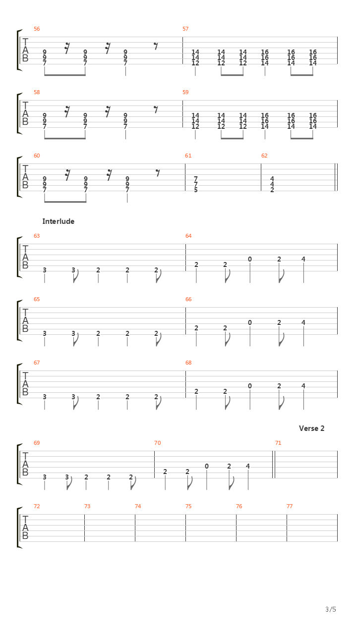 When The Sun Goes Down吉他谱