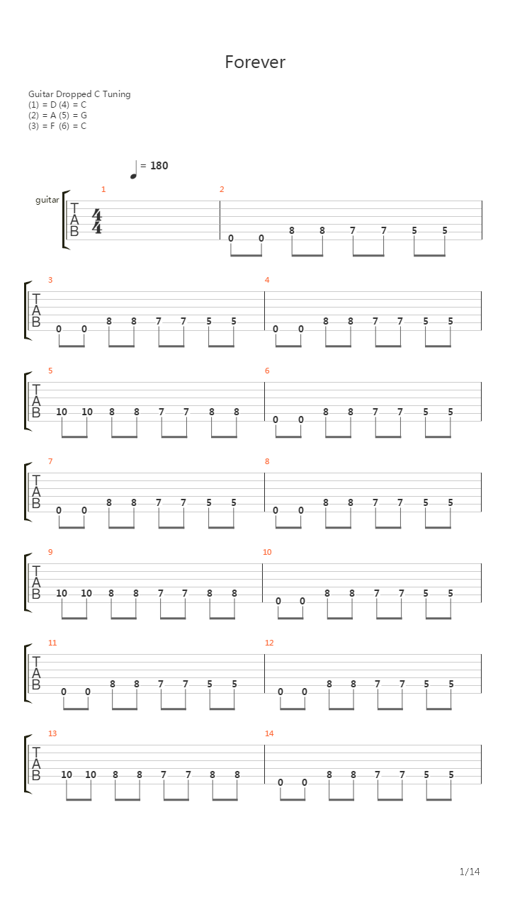 Forever吉他谱