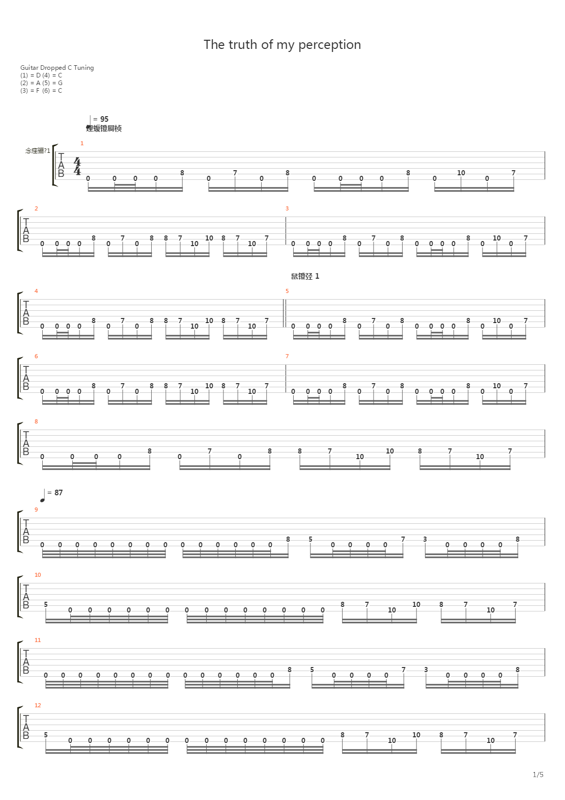 The Truth Of My Perception吉他谱