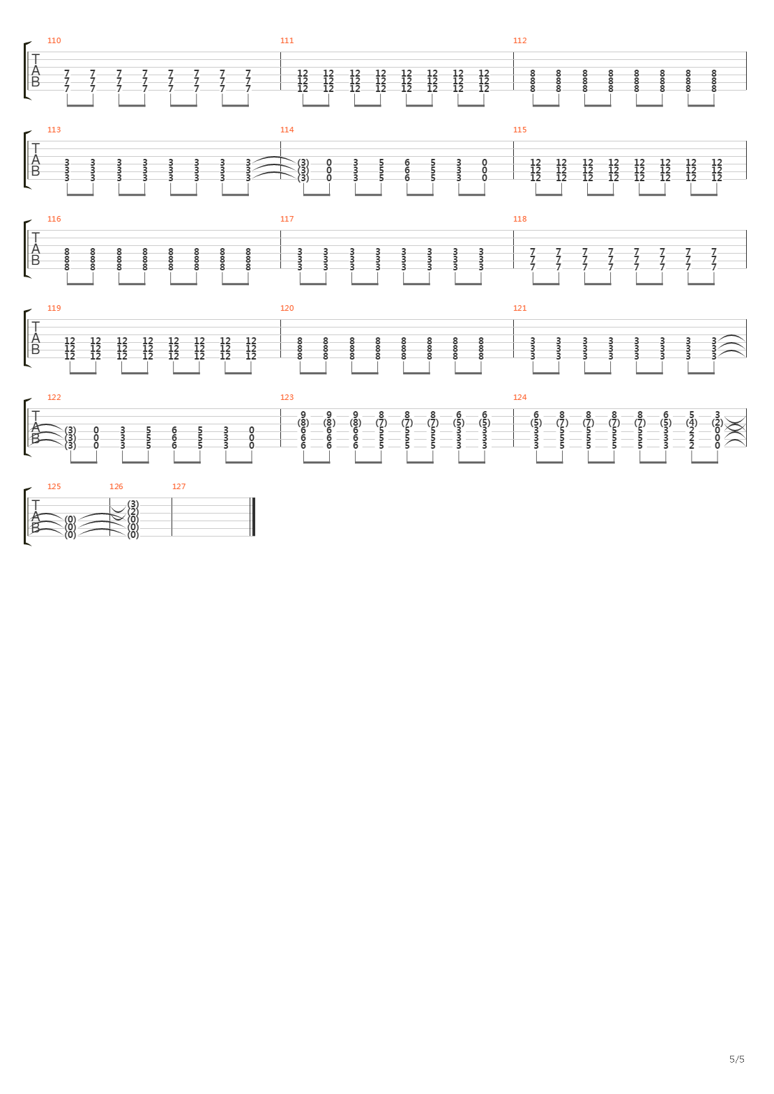 White Line Fever吉他谱