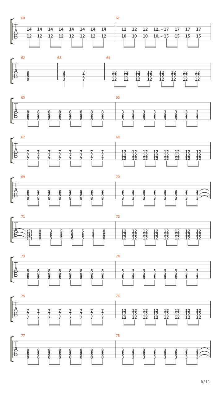 White Line Fever吉他谱