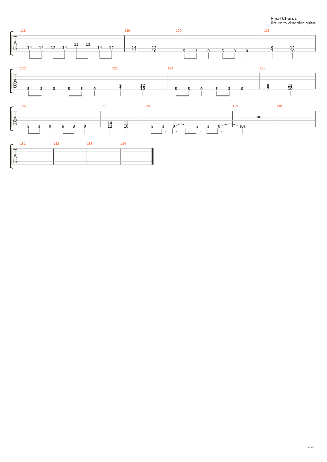 The Worm吉他谱