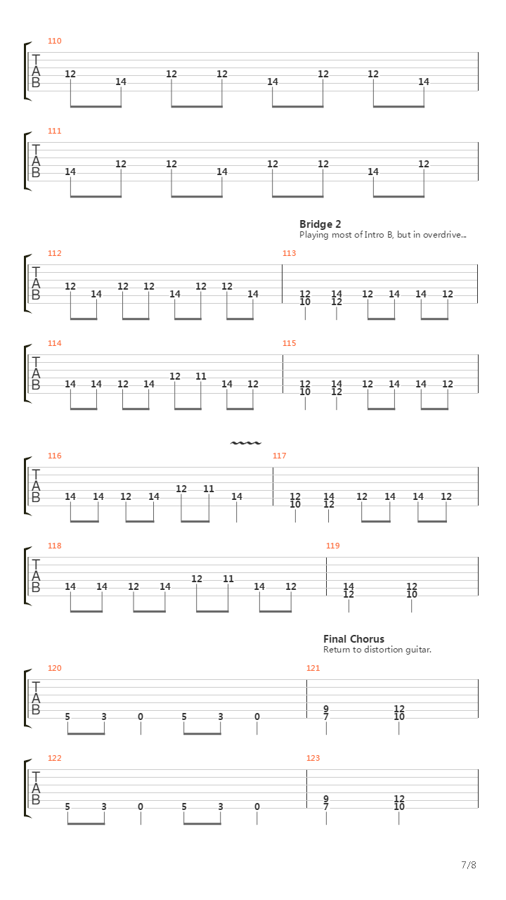 The Worm吉他谱