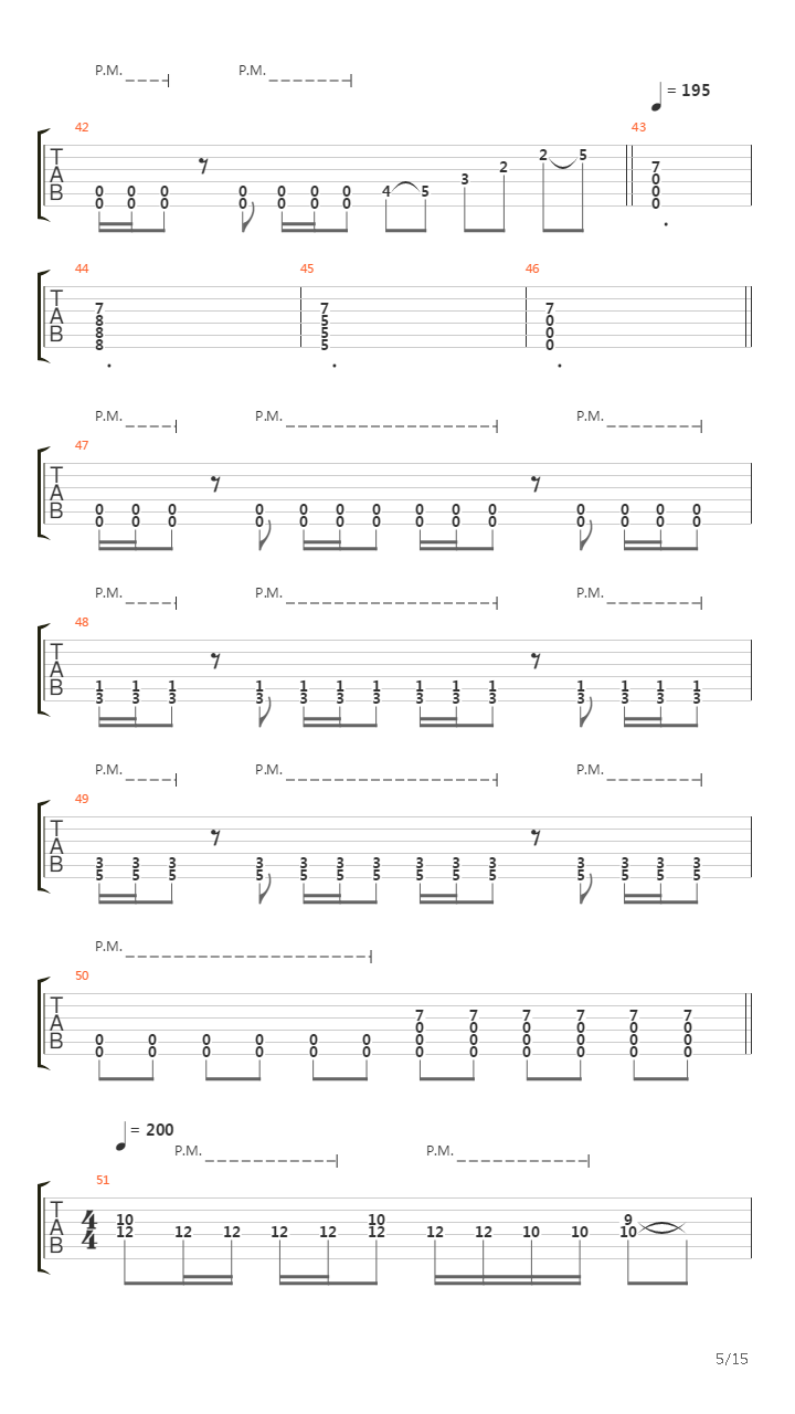 Red fault line吉他谱