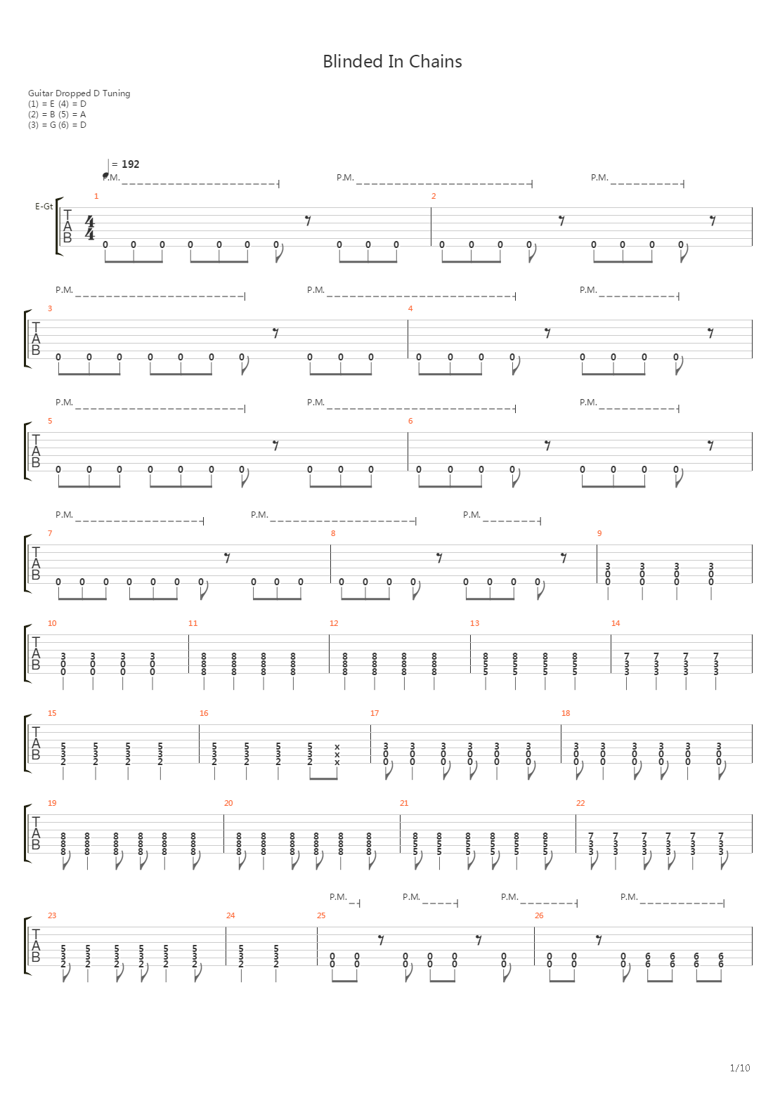 Blinded In Chains吉他谱