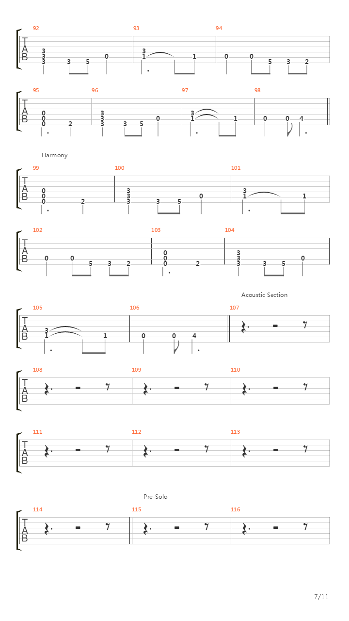 Heretic吉他谱