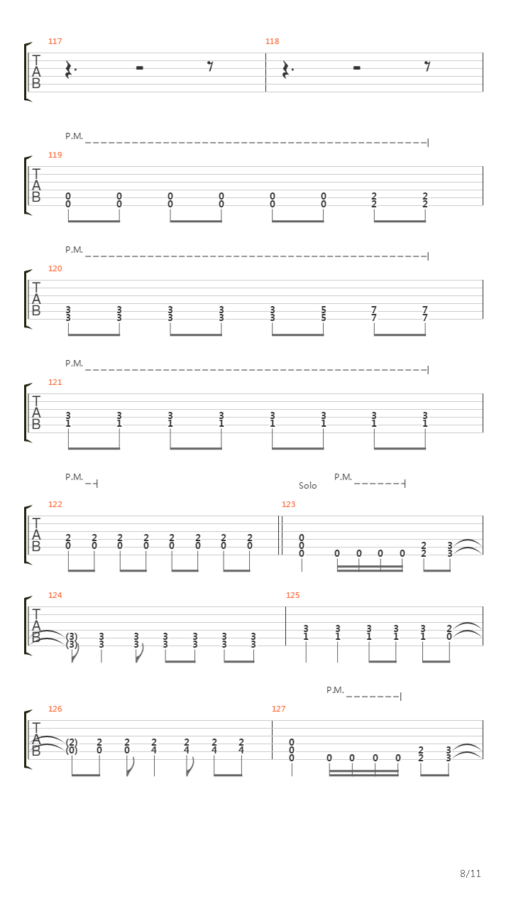 Heretic吉他谱