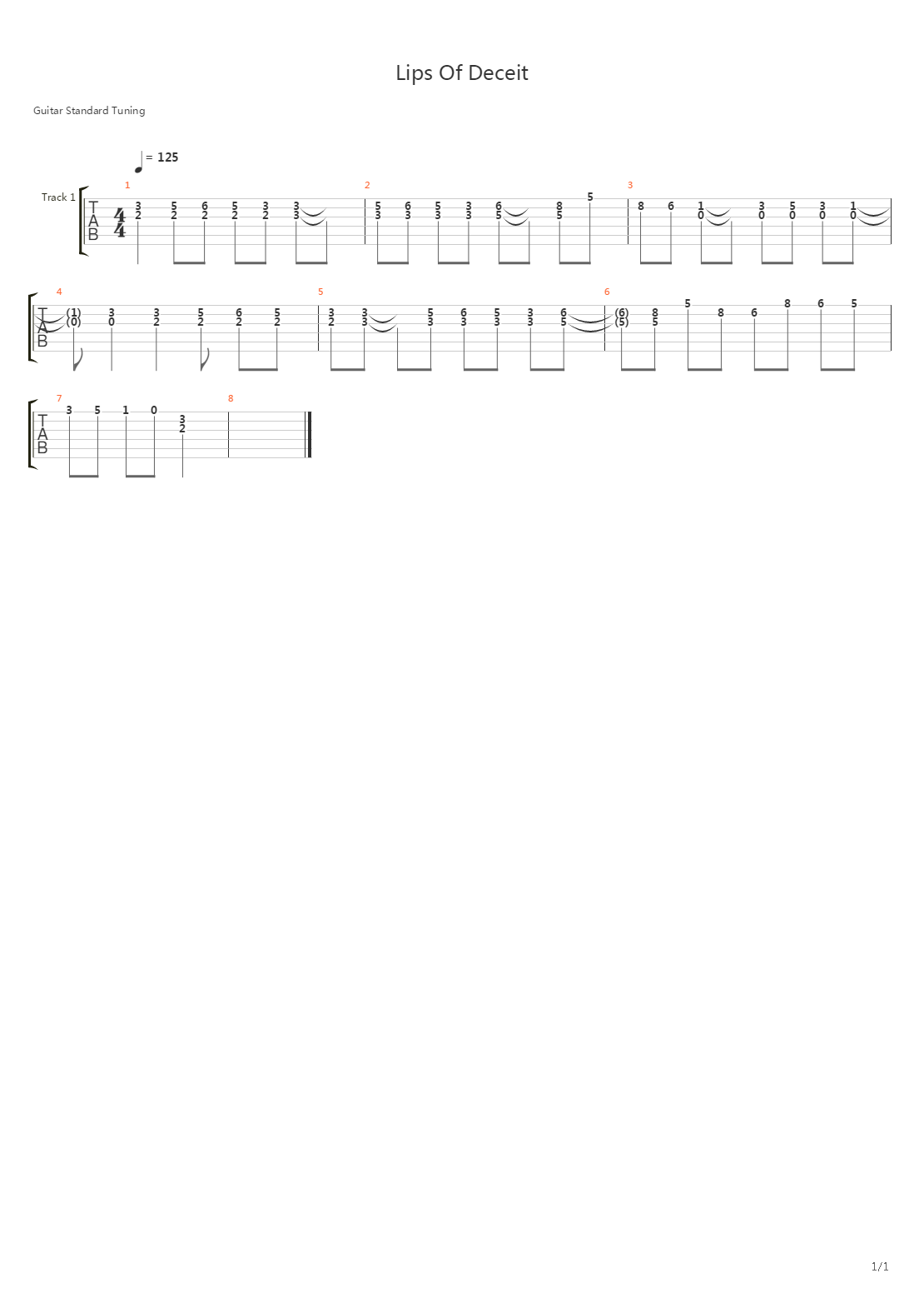 Lips of Deceit吉他谱