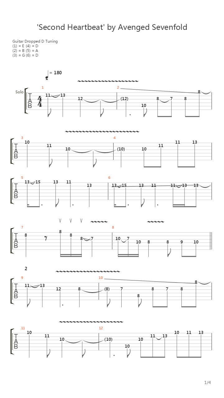 Second Heartbeat (Guitar Solo Tutorial by Chris Zoupa)吉他谱