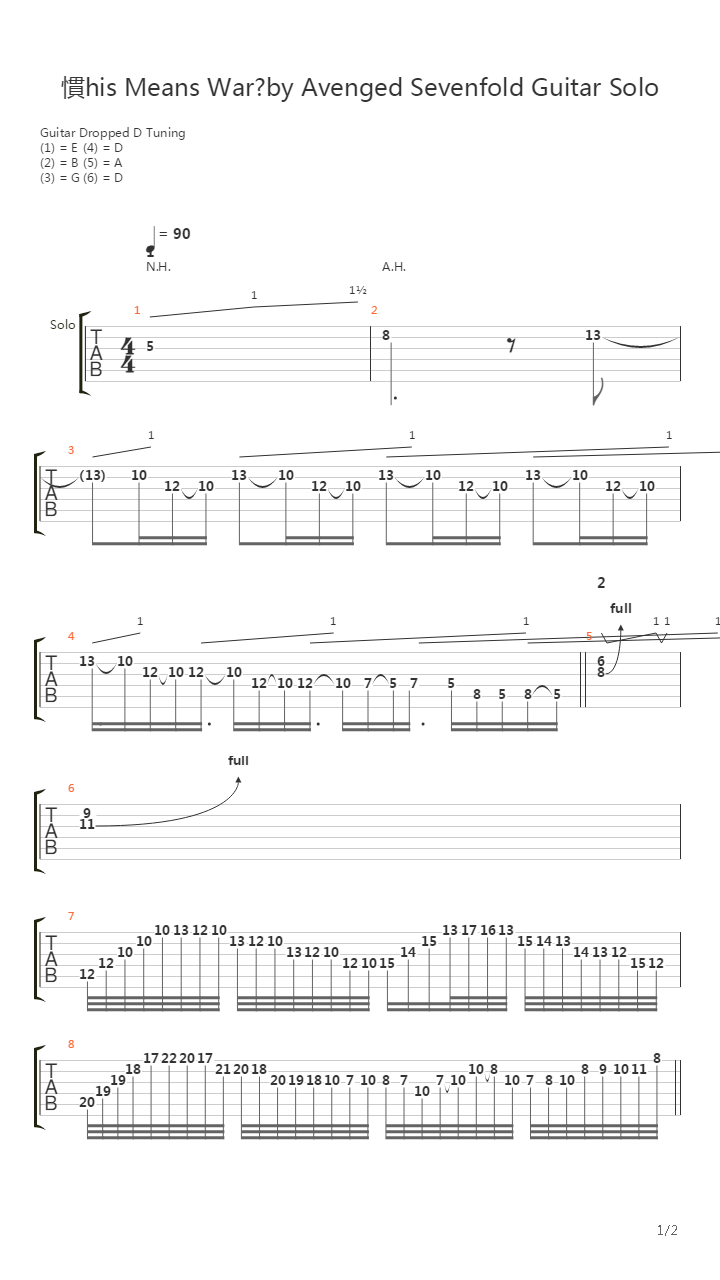 This Means War (Guitar Solo Tutorial by Chris Zoupa)吉他谱