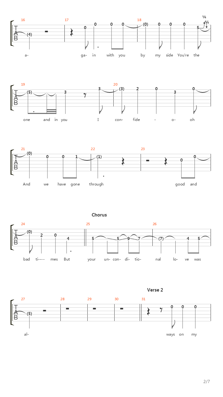 Warmness On The Soul吉他谱