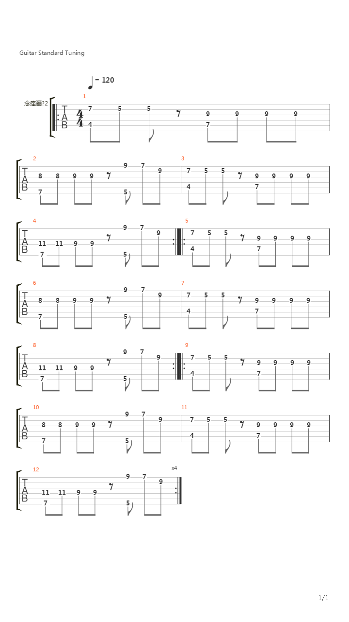 Levels吉他谱