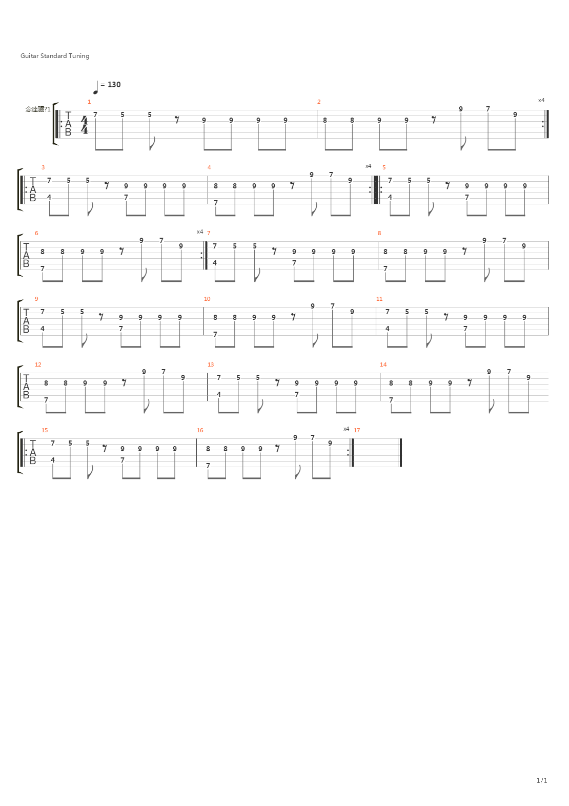 Levels吉他谱