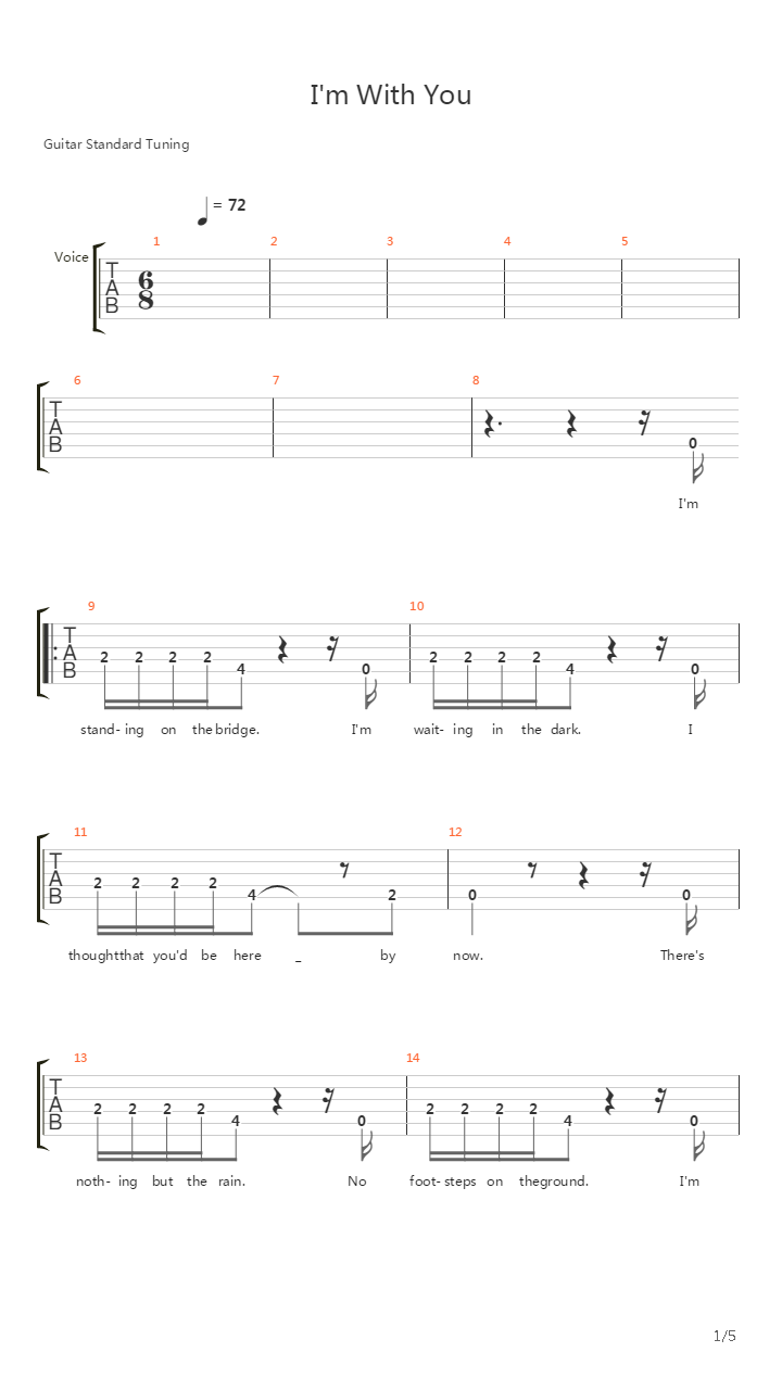 I'm With You (Piano)吉他谱