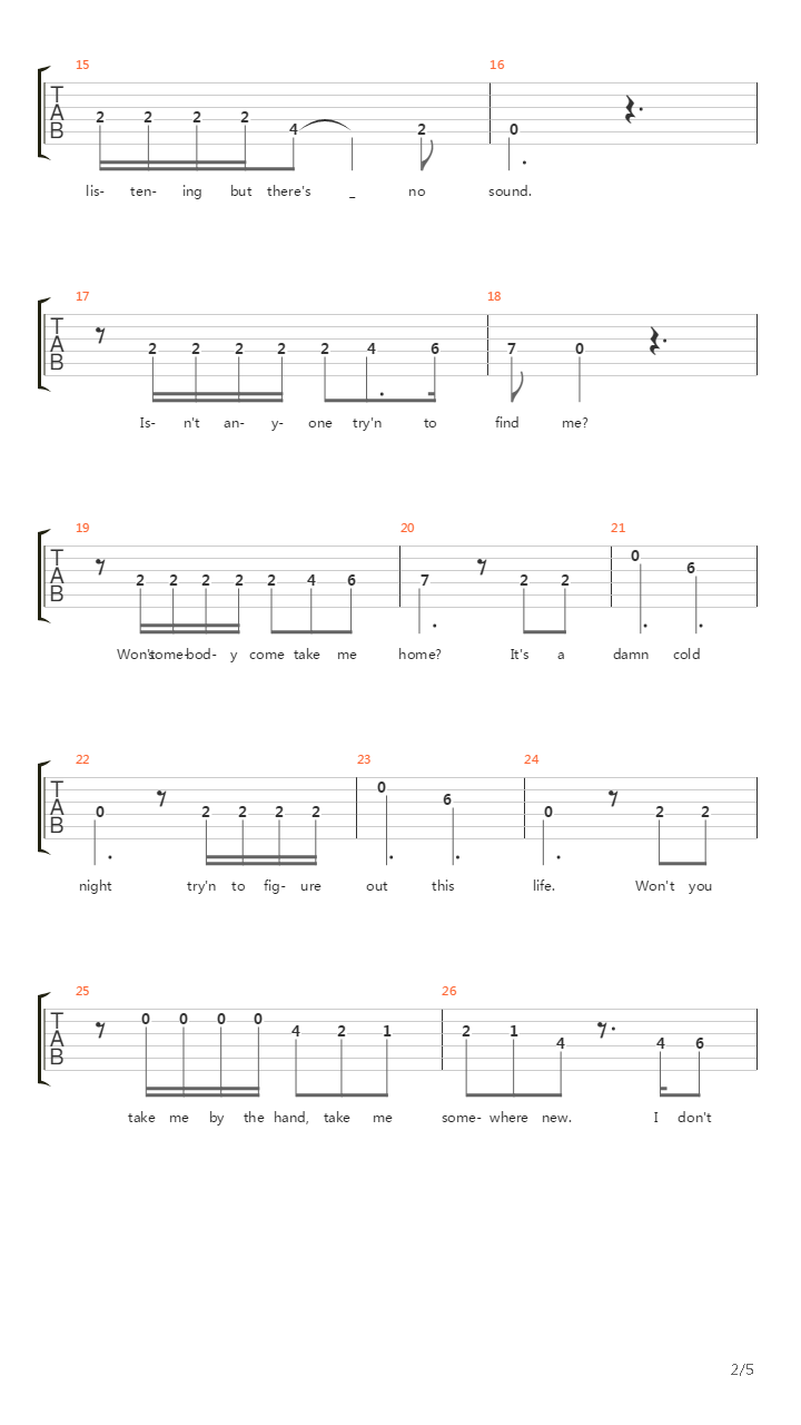 I'm With You (Piano)吉他谱