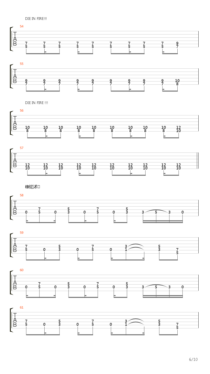Die In Fire吉他谱