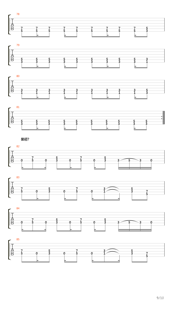 Die In Fire吉他谱