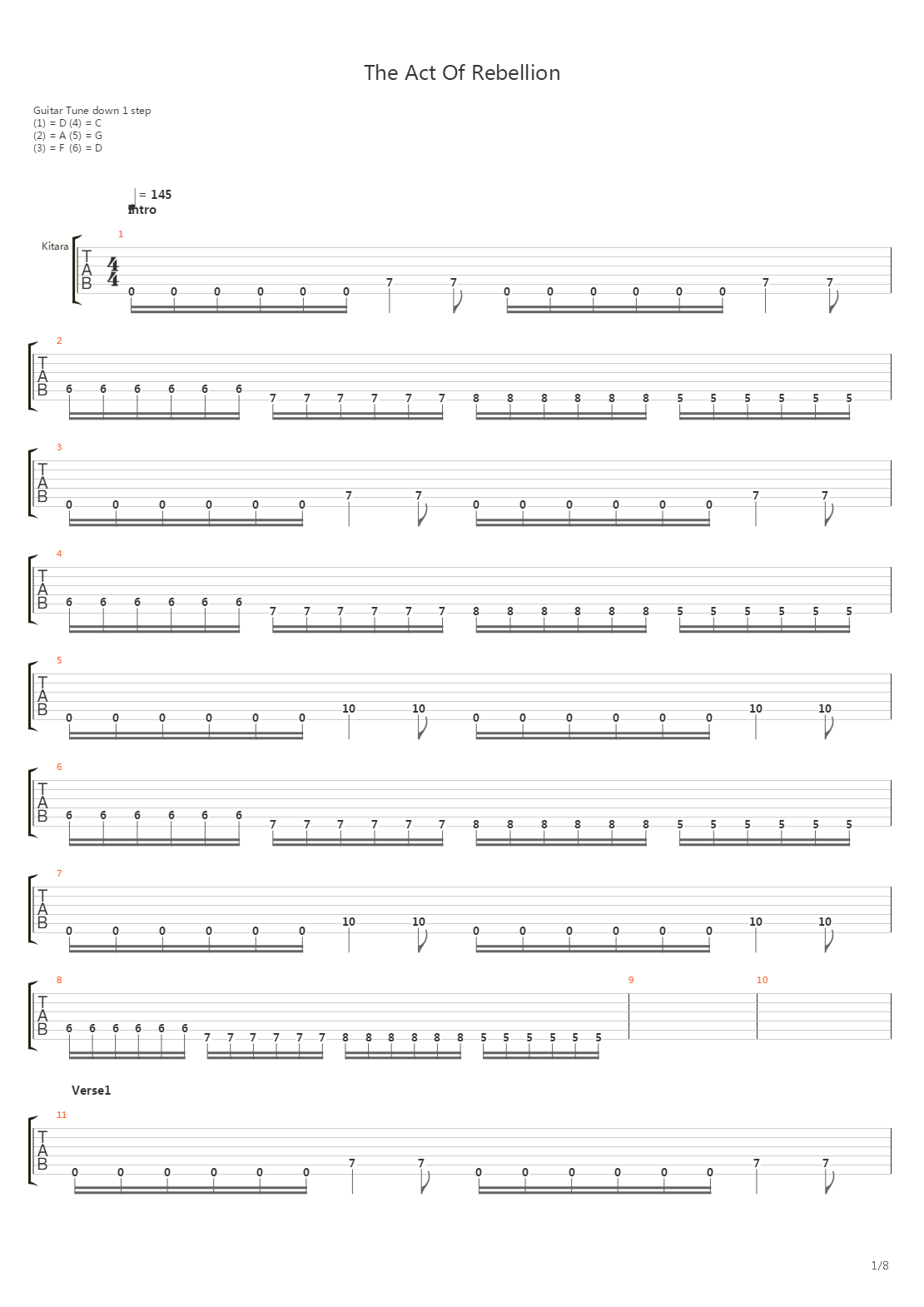 Act Of Rebellion吉他谱