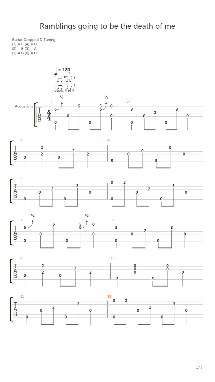 Ramblings going to be the death of me吉他谱