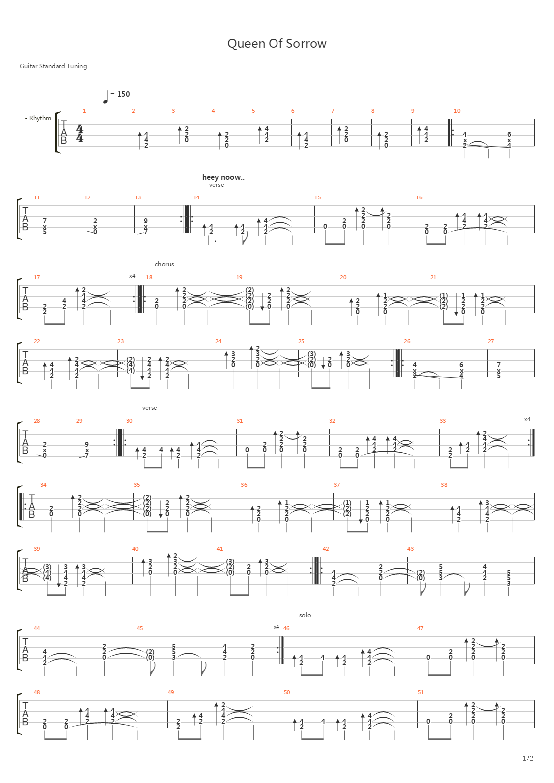 Queen Of Sorrow (Acoustic)吉他谱