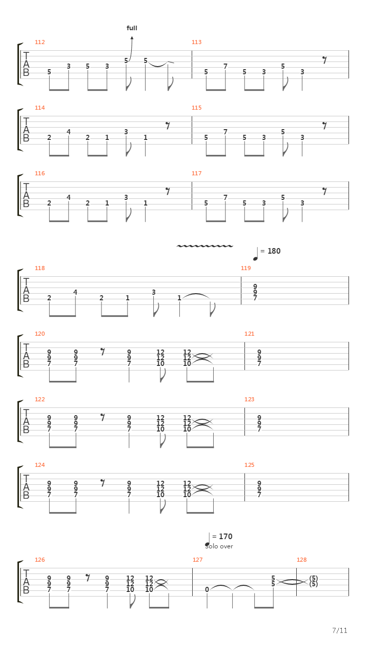 All Moving Parts Stand Still吉他谱