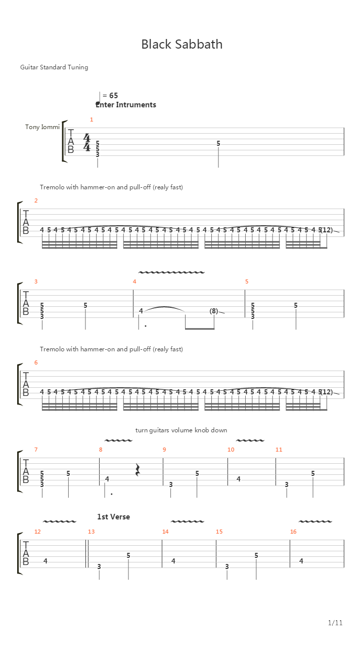 Black Sabbath吉他谱