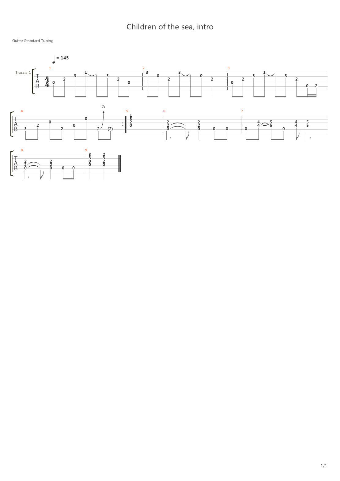 Children of the sea (intro + main riff)吉他谱