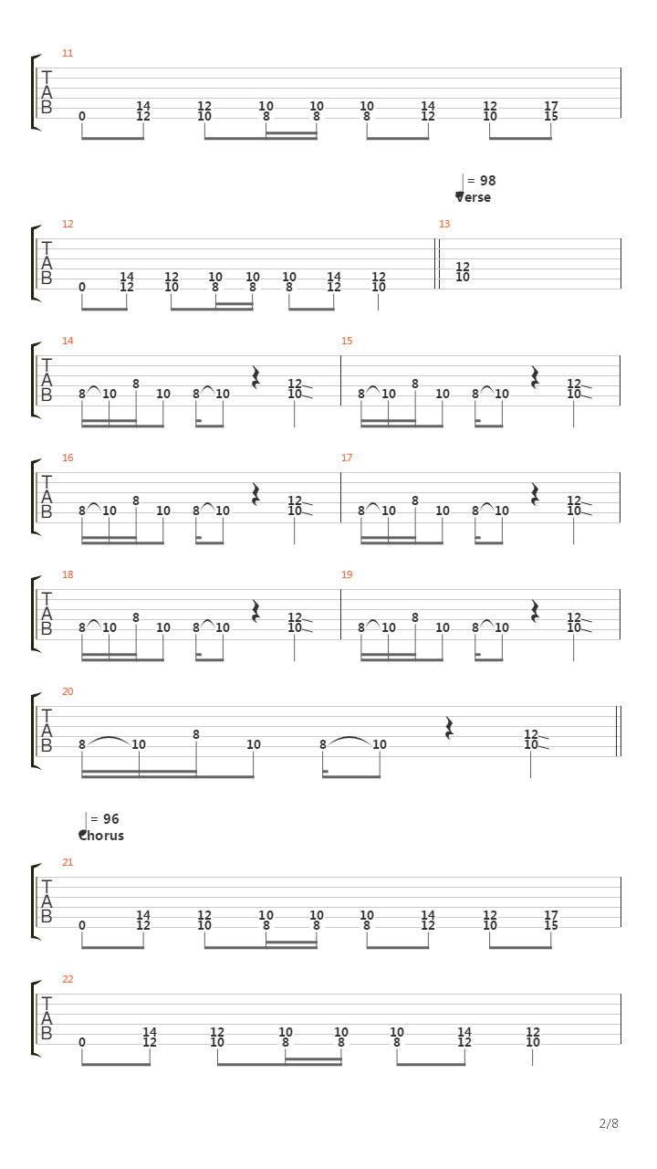 Forbidden吉他谱