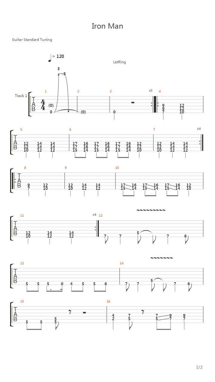 Iron Man吉他谱