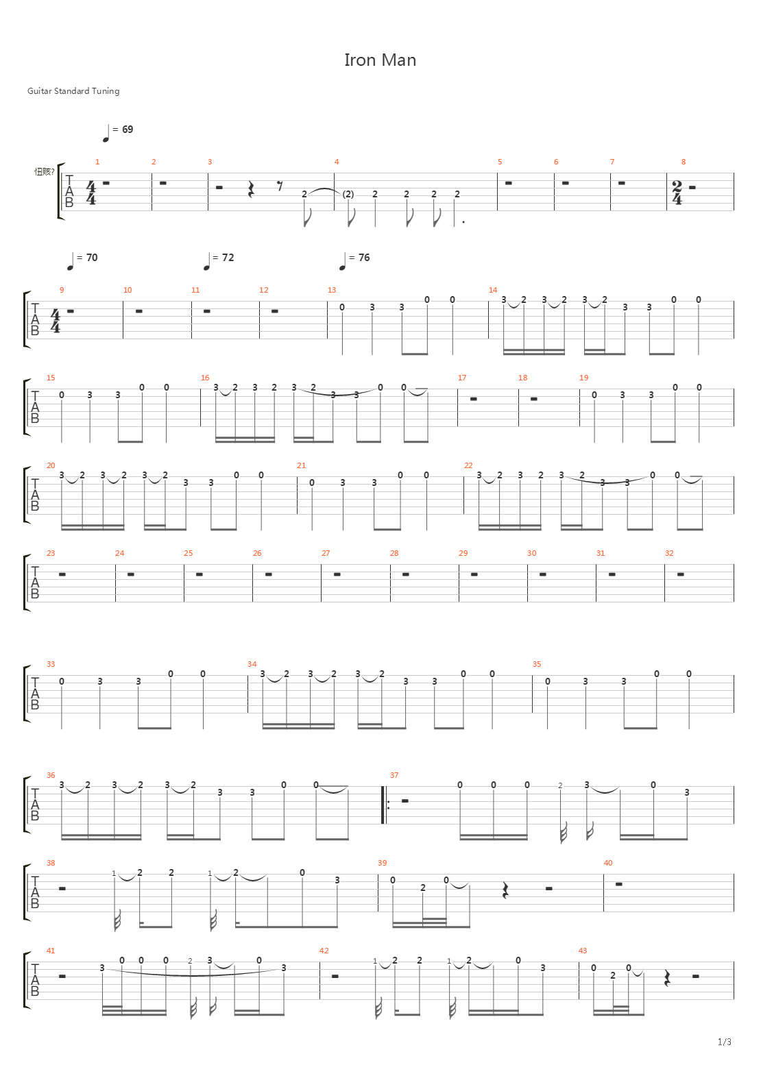 Iron Man吉他谱
