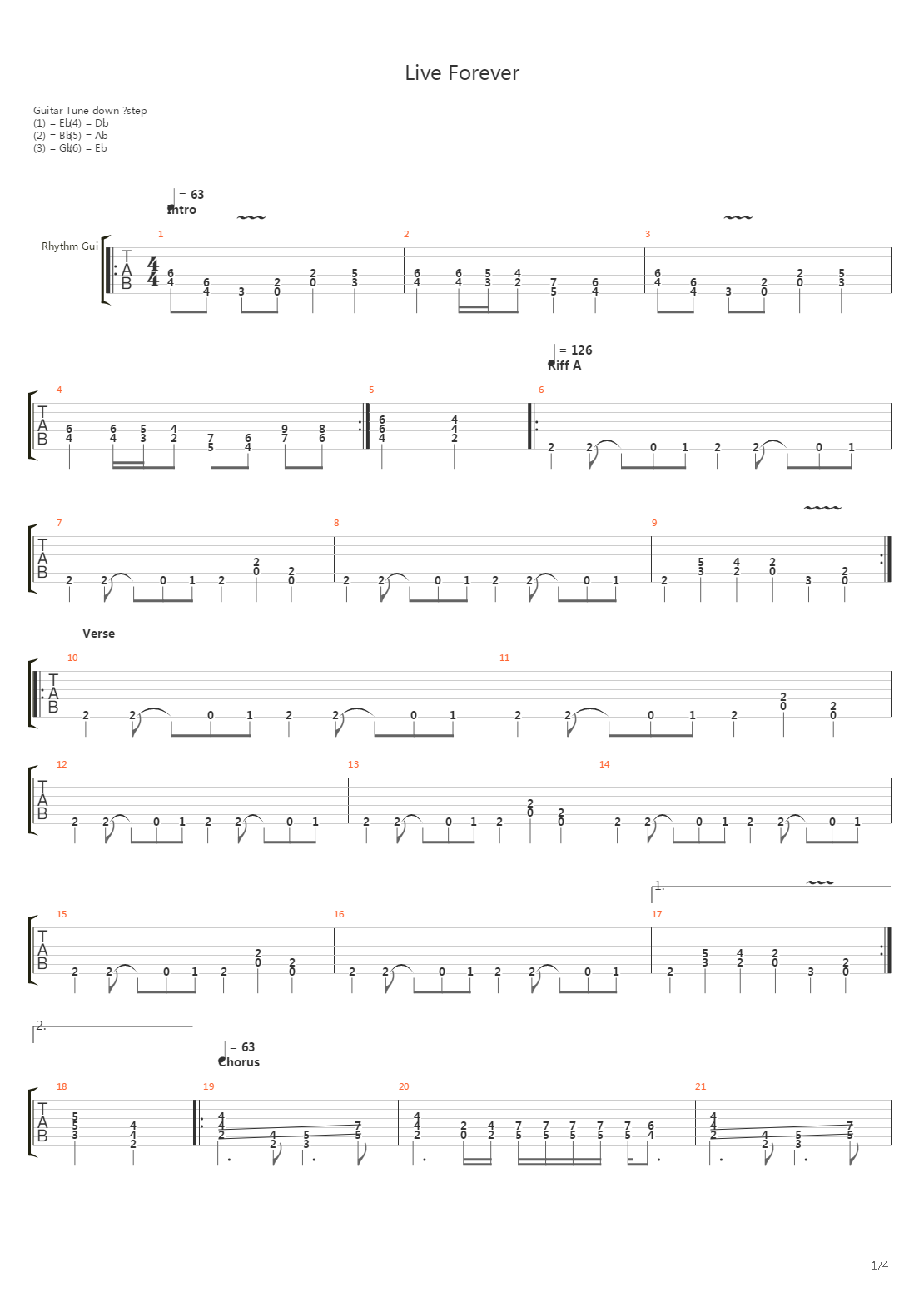 Live Forever吉他谱