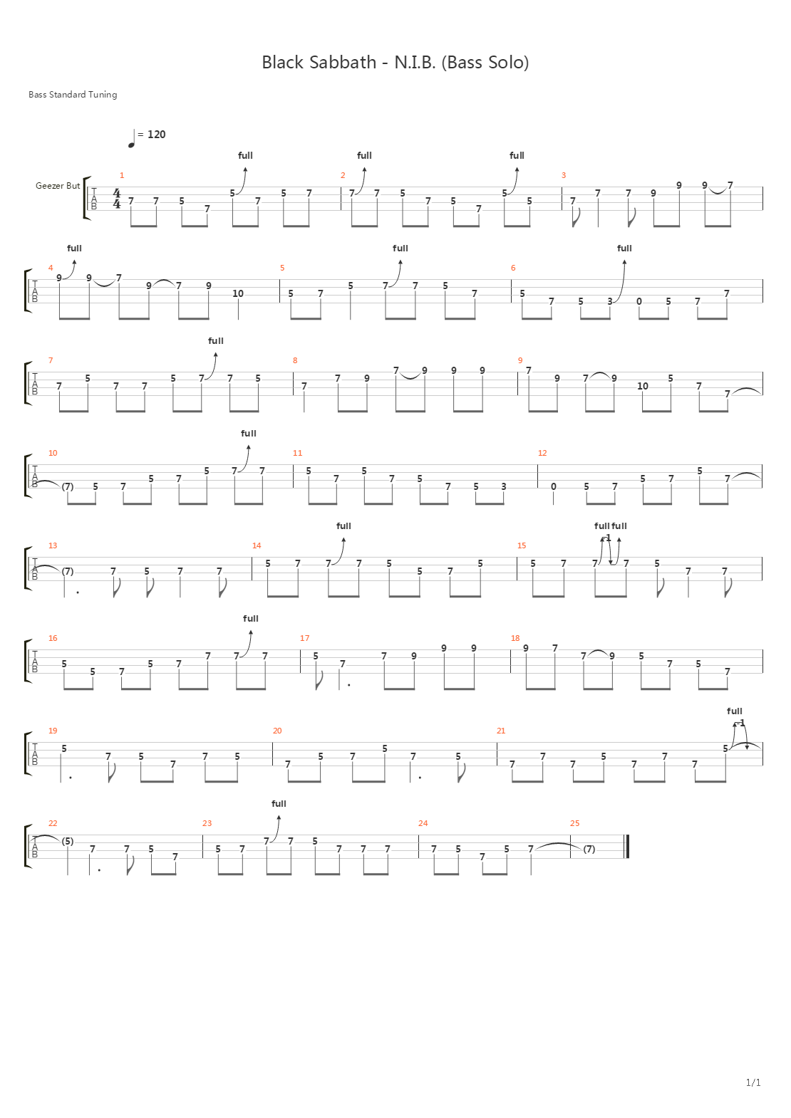 N.I.B (Intro Bass Solo)吉他谱