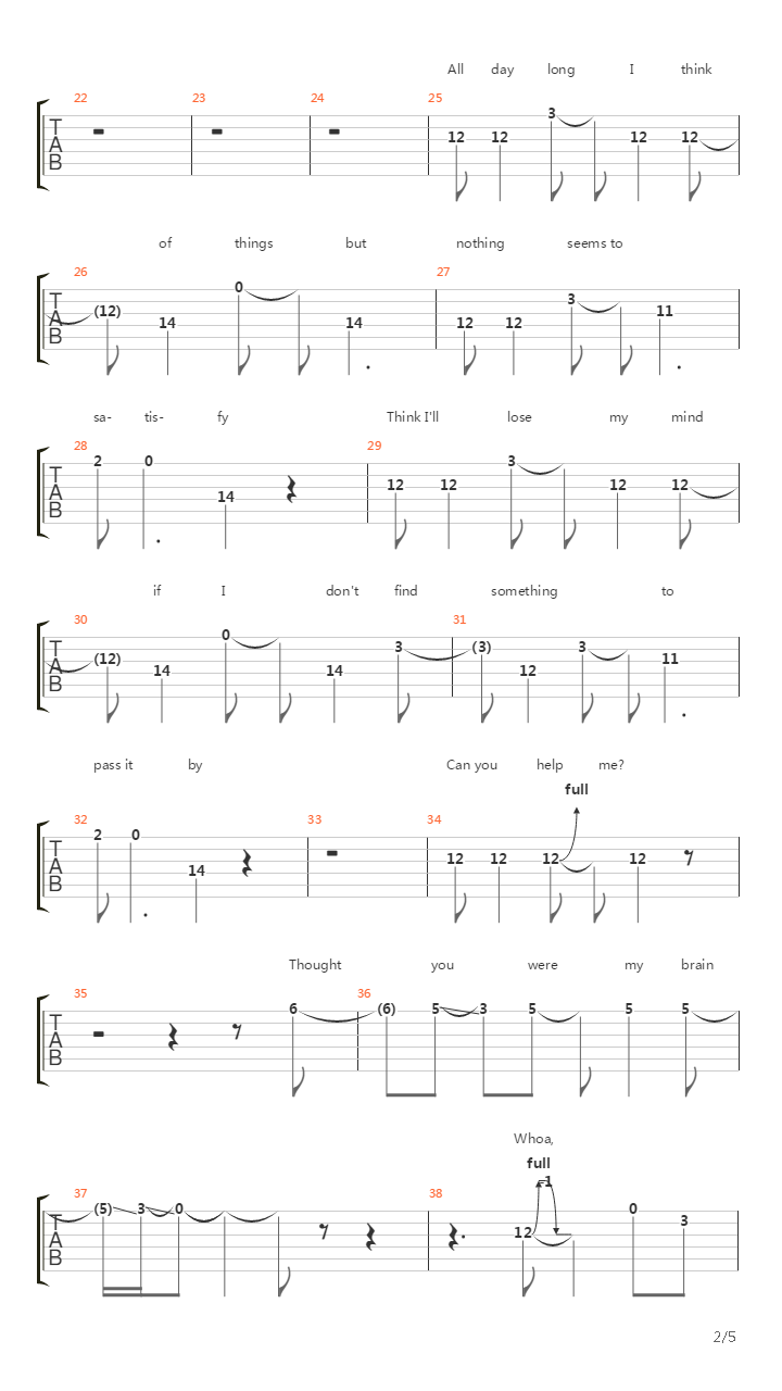 Paranoid (11)吉他谱