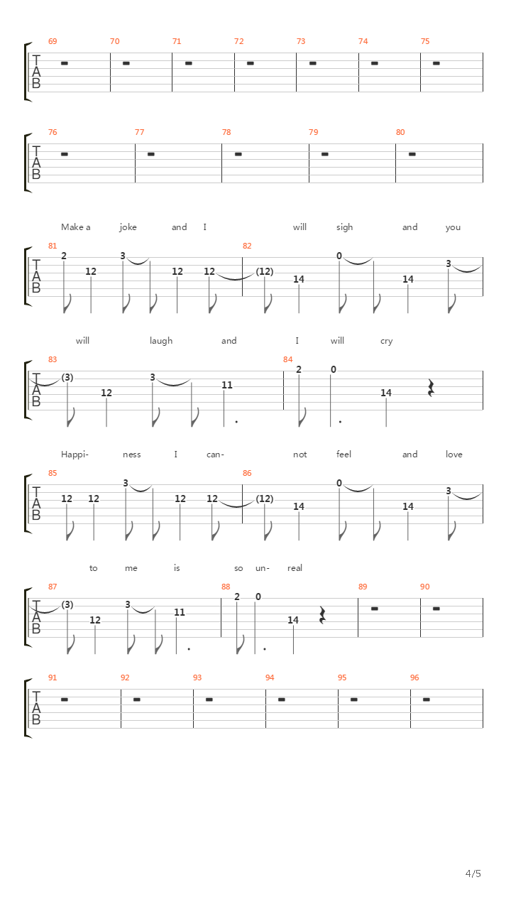 Paranoid (11)吉他谱