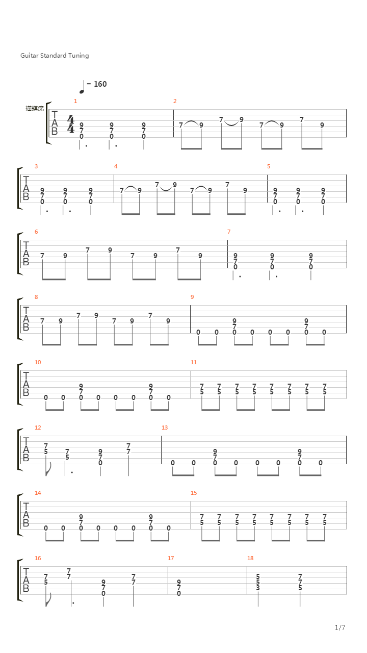 Paranoid (12)吉他谱