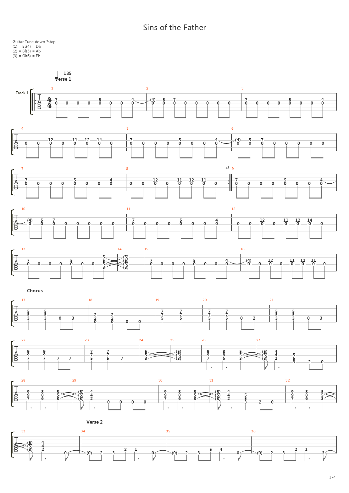 Sins Of The Father吉他谱