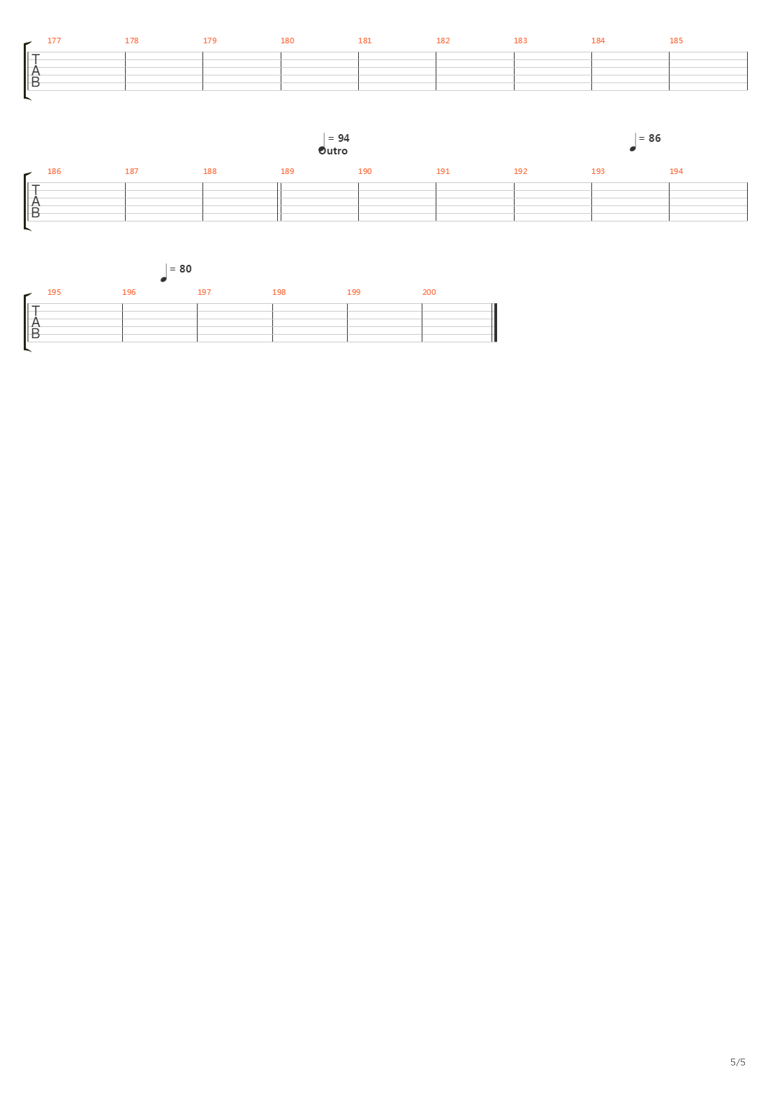 Under The Sun吉他谱